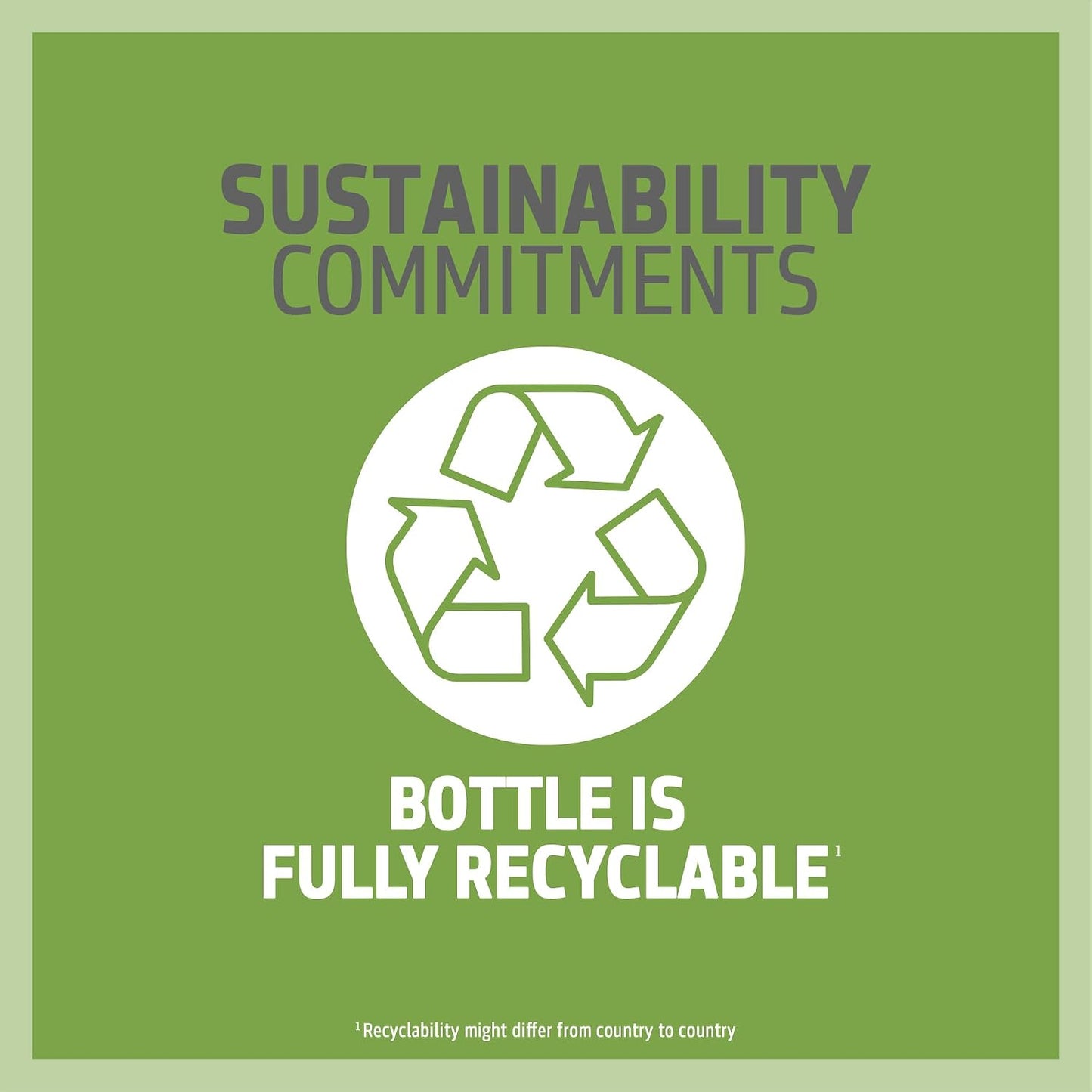 Goldwell sustainability graphic showing bottle is fully recyclable
