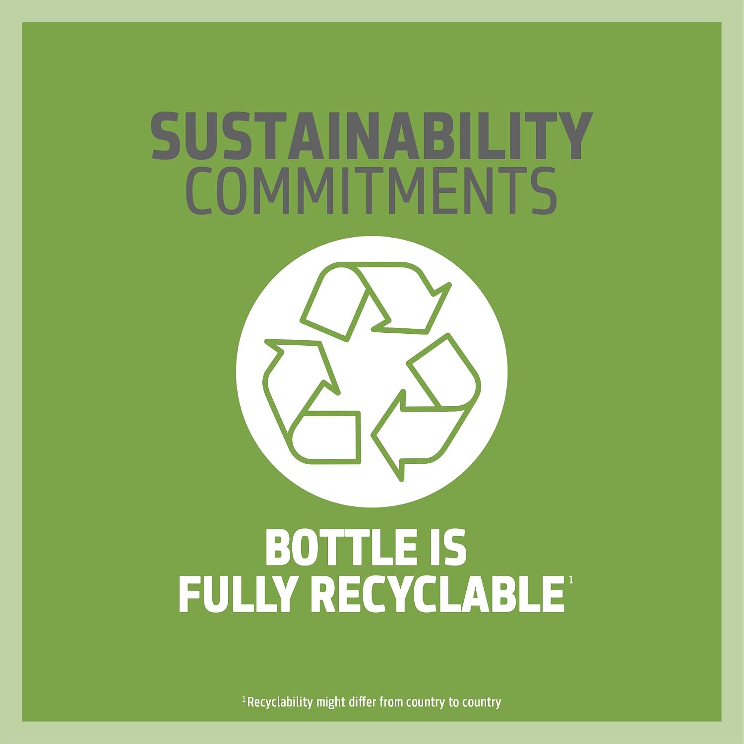 Goldwell sustainability graphic showing bottle is fully recyclable