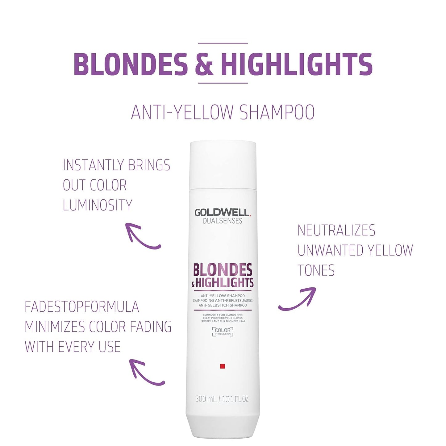 Goldwell Blondes and Highlights anti-yellow shampoo graphic showing neutralizing care for unwanted yellow tones