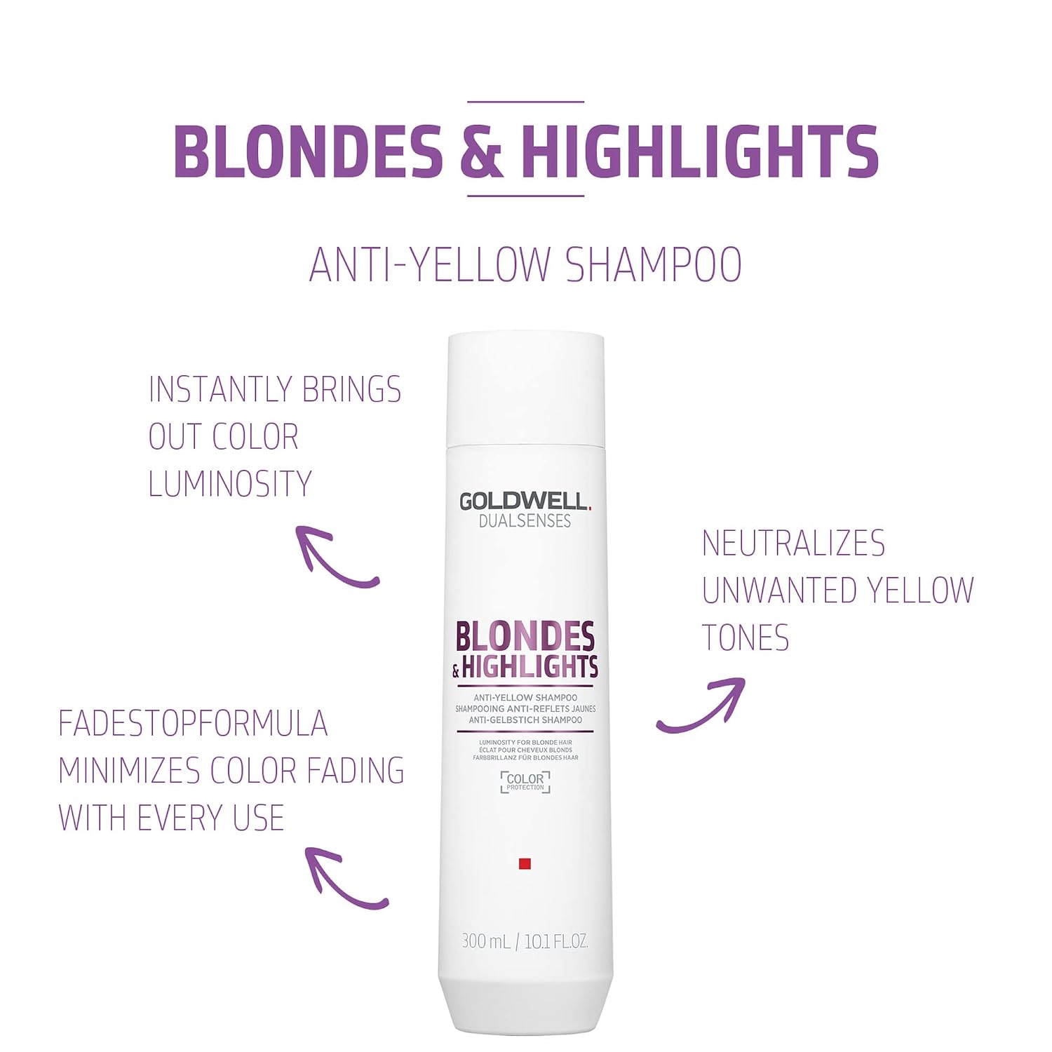 Goldwell Blondes and Highlights anti-yellow shampoo graphic showing neutralizing care for unwanted yellow tones