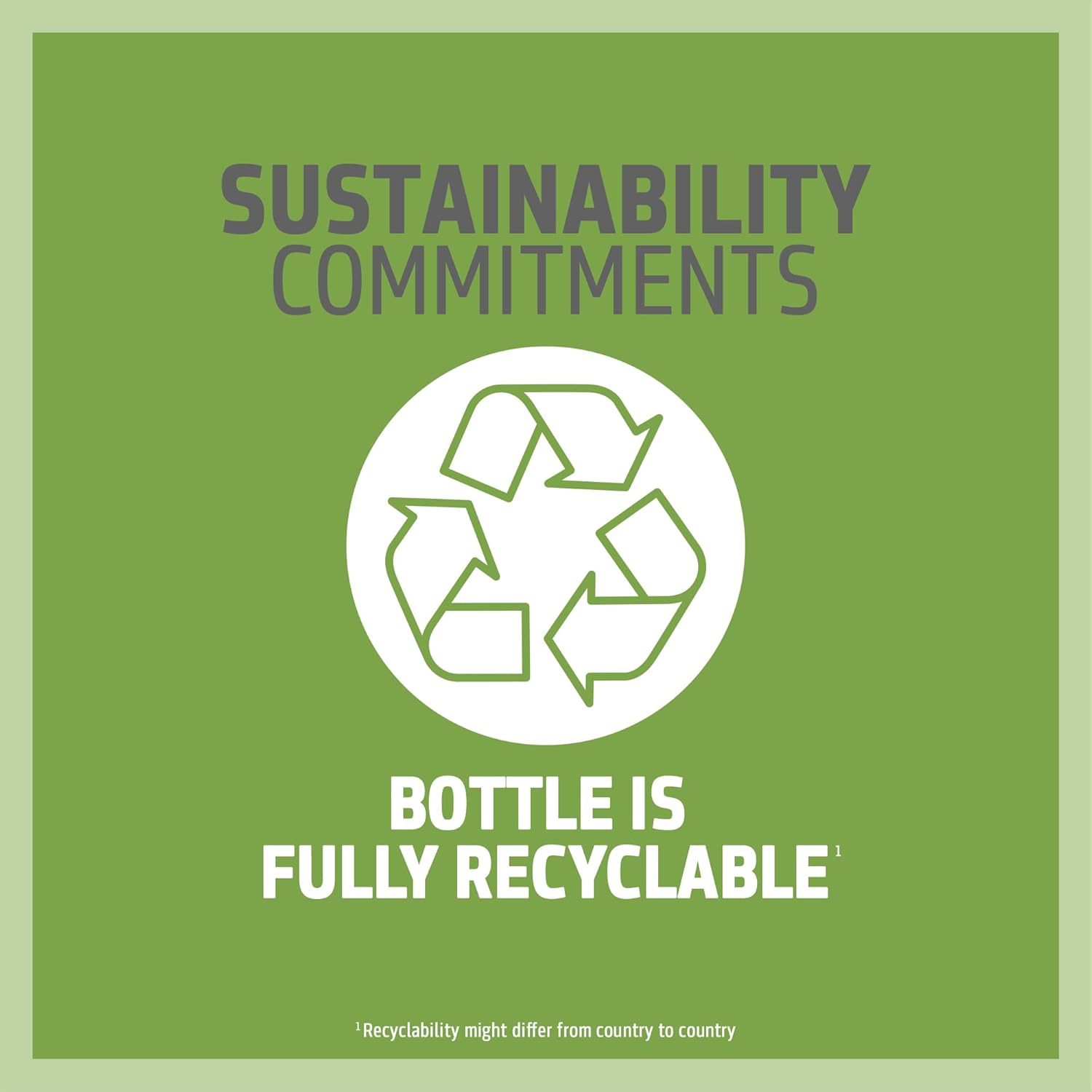 Goldwell shampoo packaging sustainability message bottle fully recyclable